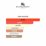 Burberry Her Elixir de Parfum Burberry 100ml