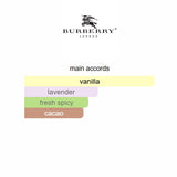 Goddess Burberry 100ml