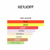 Erba Pura Xerjoff 100ml